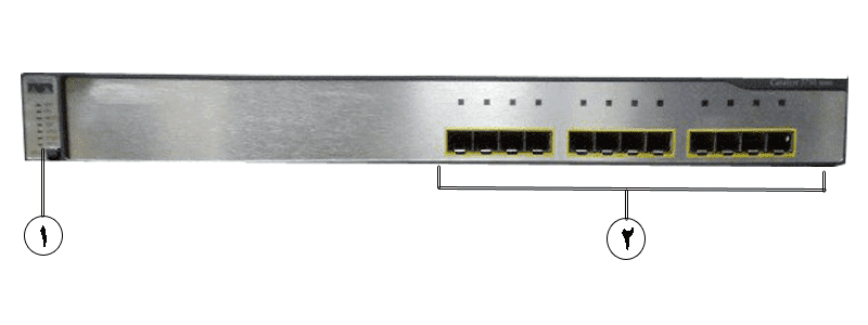 Cisco-Switch-WS-C3750G-12S-S_Front-Panel